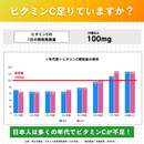 ●クオールオリジナル●おいしいビタミンCできました【90包入】*