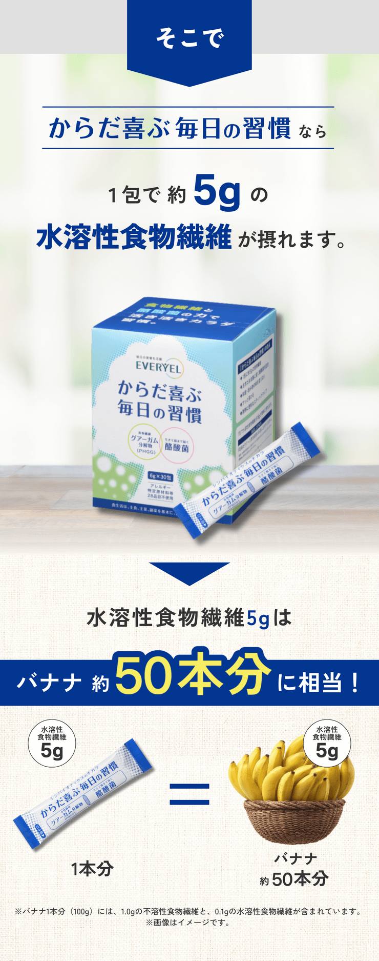 【初回限定】【3箱】 2か月継続応援プラン★からだ喜ぶ毎日の習慣(クオール薬局オリジナル)※管理栄養士相談1回付