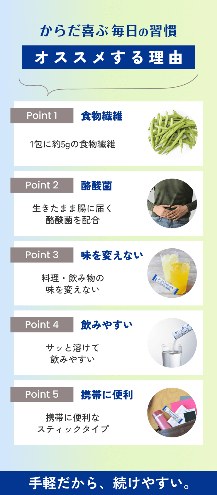 【初回限定】【3箱】 2か月継続応援プラン★からだ喜ぶ毎日の習慣(クオール薬局オリジナル)※管理栄養士相談1回付
