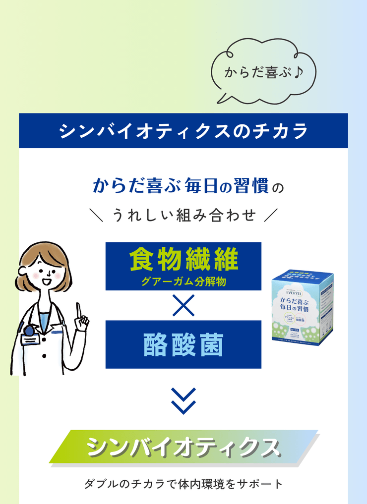 【初回限定】【3箱】 2か月継続応援プラン★からだ喜ぶ毎日の習慣(クオール薬局オリジナル)※管理栄養士相談1回付