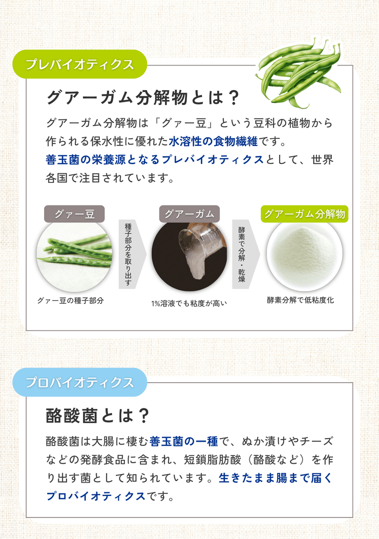 【初回限定】【3箱】 2か月継続応援プラン★からだ喜ぶ毎日の習慣(クオール薬局オリジナル)※管理栄養士相談1回付