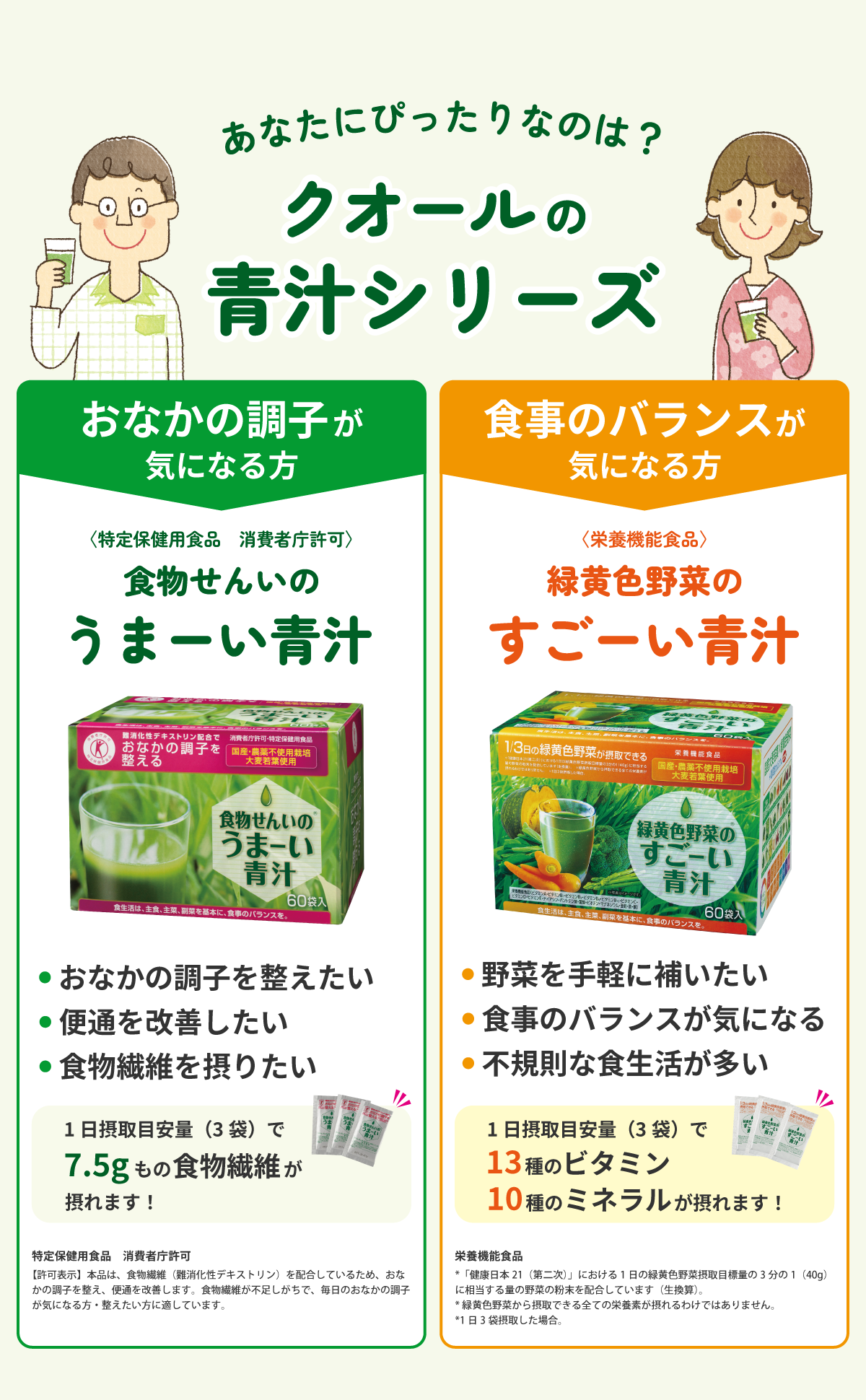 【初回限定】【20袋】 トライアル応援プラン★食物せんいのうまーい青汁(クオール薬局オリジナル)(特定保健用食品)