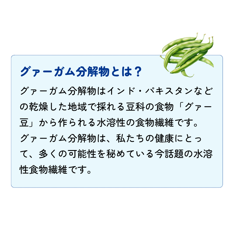 【初回限定】【10包】 トライアル応援プラン★からだ喜ぶ毎日の習慣（クオールオリジナル）