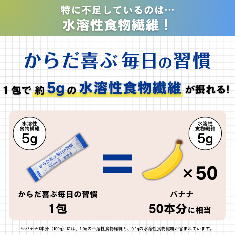 ●クオールオリジナル●からだ喜ぶ毎日の習慣【30包入】*