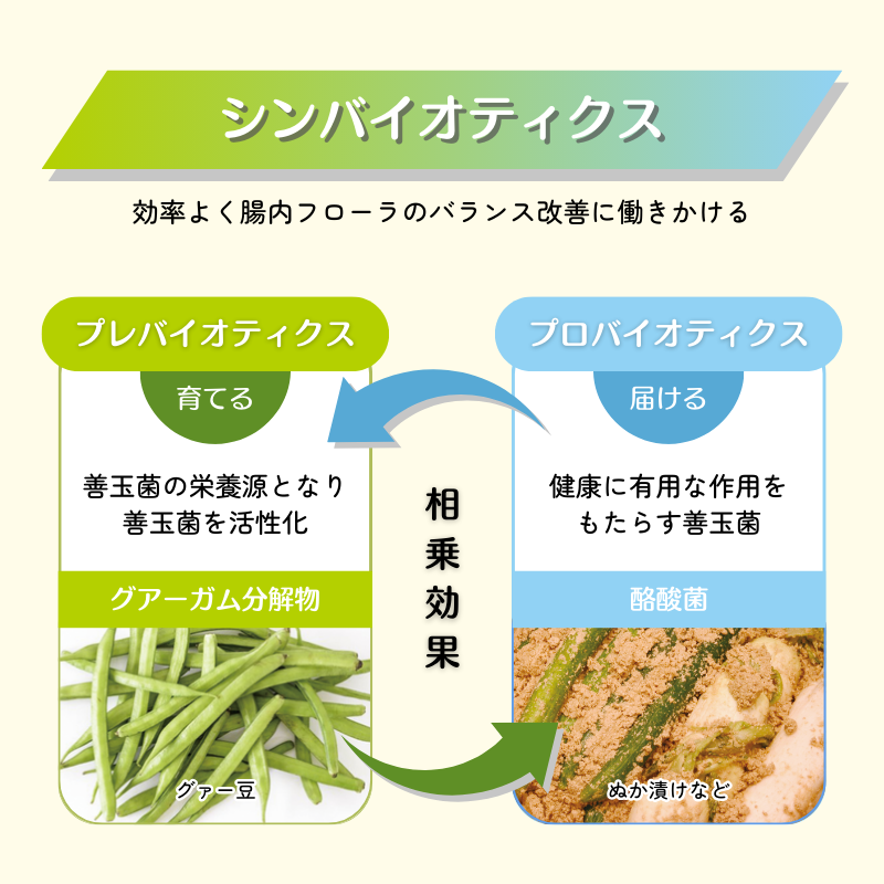 ●クオールオリジナル●からだ喜ぶ毎日の習慣【30包入】*