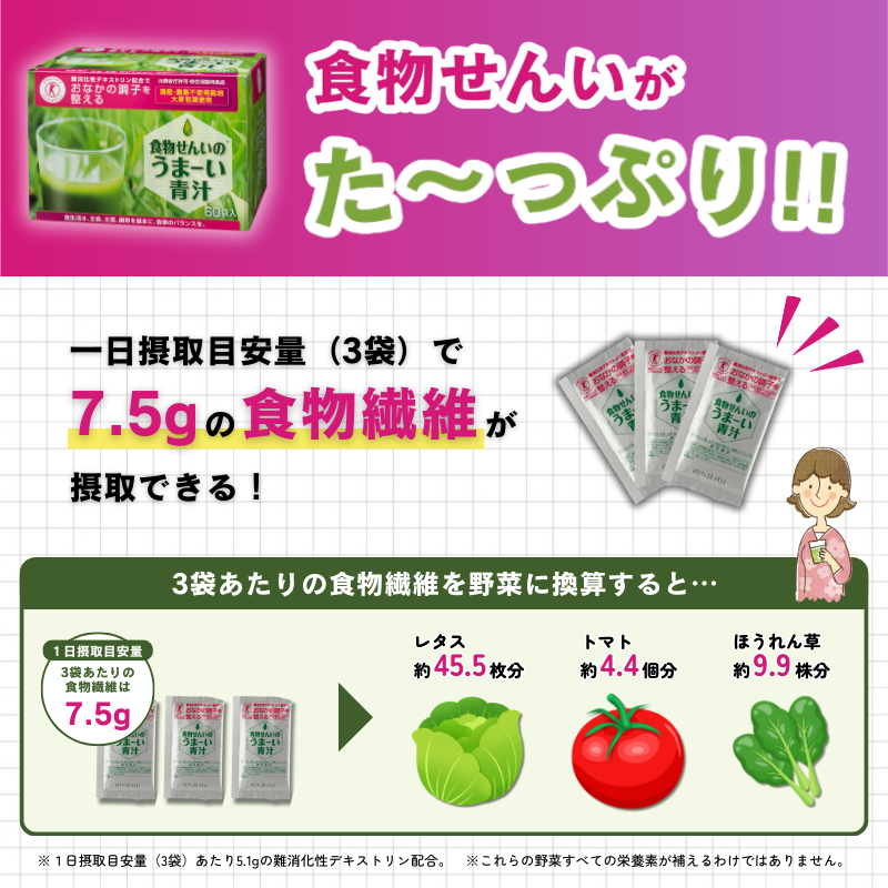 【初回限定】【20袋】 トライアル応援プラン★食物せんいのうまーい青汁（クオールオリジナル）（特定保健用食品）