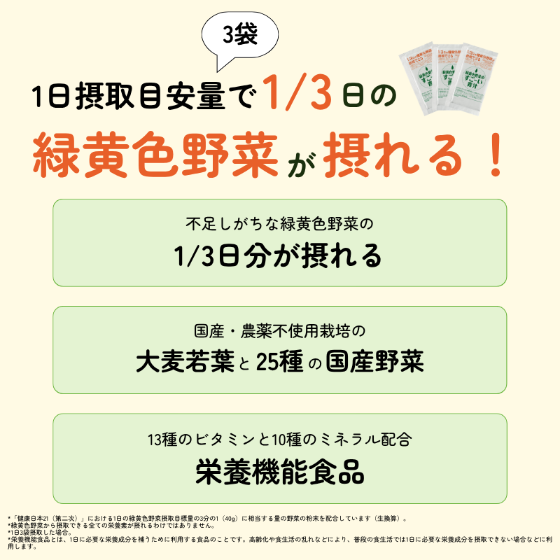 【初回限定】【3箱】 2か月継続応援プラン★緑黄色野菜のすごーい青汁（クオールオリジナル）（栄養機能食品）※管理栄養士相談1回付