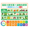【初回限定】【20袋】 トライアル応援プラン★緑黄色野菜のすごーい青汁（クオールオリジナル）（栄養機能食品）