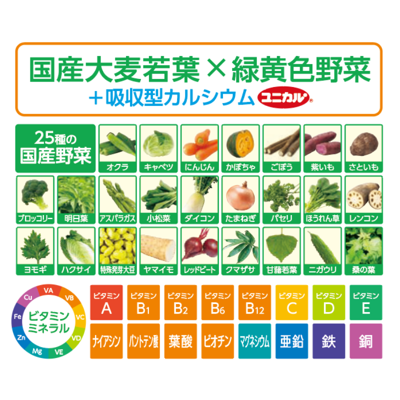 【初回限定】【3箱】 2か月継続応援プラン★緑黄色野菜のすごーい青汁（クオールオリジナル）（栄養機能食品）※管理栄養士相談1回付