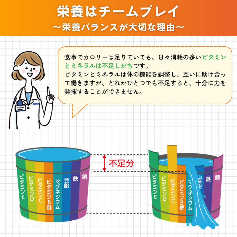 ●クオールオリジナル●緑黄色野菜のすごーい青汁★QOL管理栄養士推奨★【60袋入り】（栄養機能食品）*