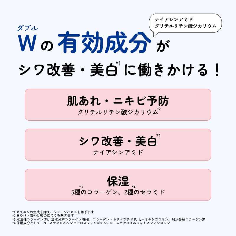 ●クオールオリジナル●Qolistic 薬用うるおいリンクルホワイトジェル【80g】（医薬部外品）