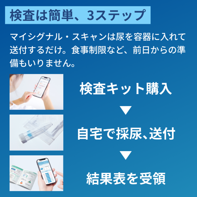 尿がん検査 マイシグナル・スキャン – クオール株式会社