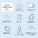 尿がん検査 マイシグナル・スキャン