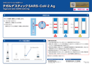 【抗原検査キット】テガルナ®スティック SARS-CoV-2 Ag（一般用）【第1類医薬品】