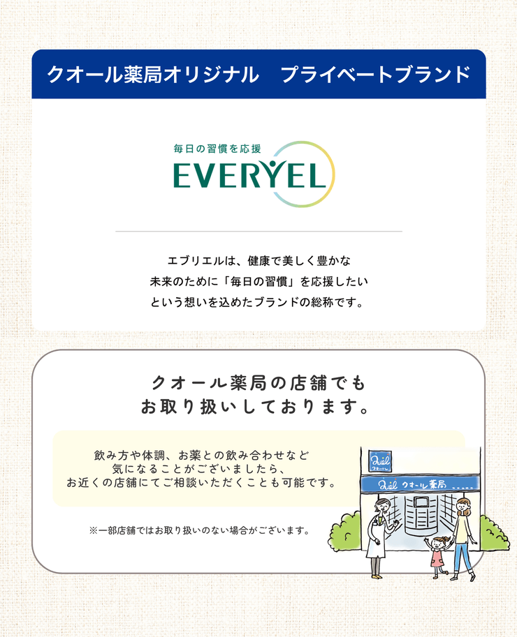 【初回限定】【3箱】 2か月継続応援プラン★からだ喜ぶ毎日の習慣（クオール薬局オリジナル）※管理栄養士相談1回付