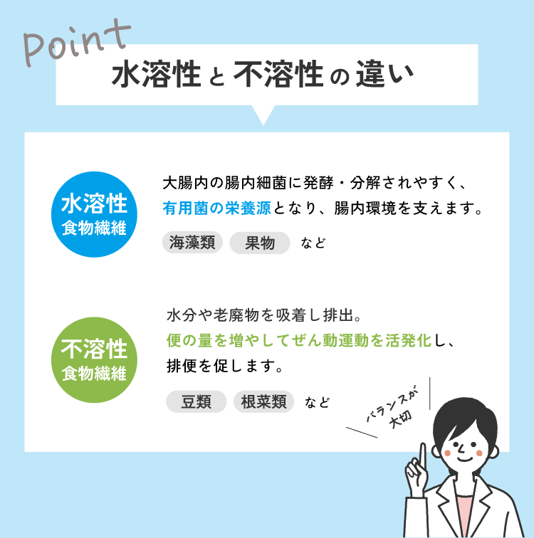 【初回限定】【3箱】特別価格セット ★からだ喜ぶ毎日の習慣（クオール薬局オリジナル）※管理栄養士相談1回付