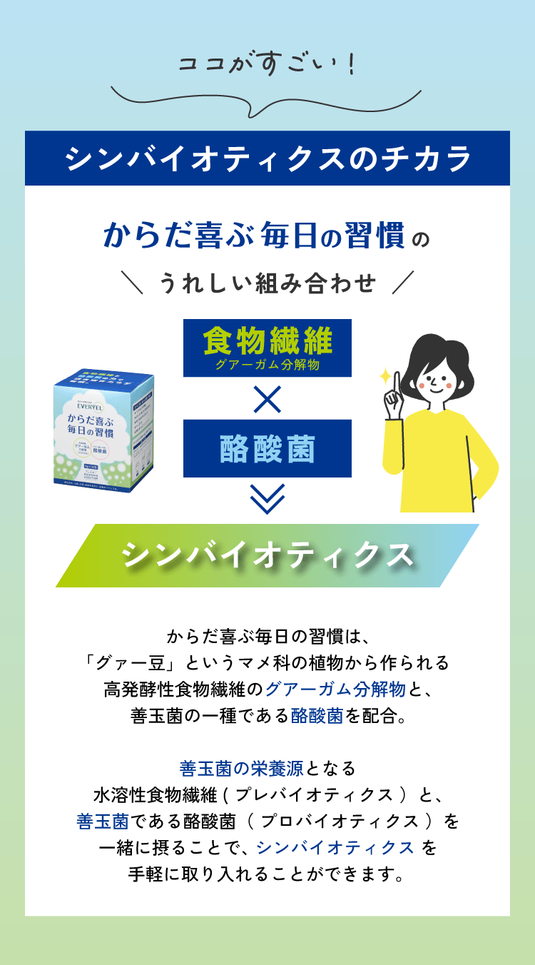 【初回限定】【3箱】特別価格セット ★からだ喜ぶ毎日の習慣（クオール薬局オリジナル）※管理栄養士相談1回付