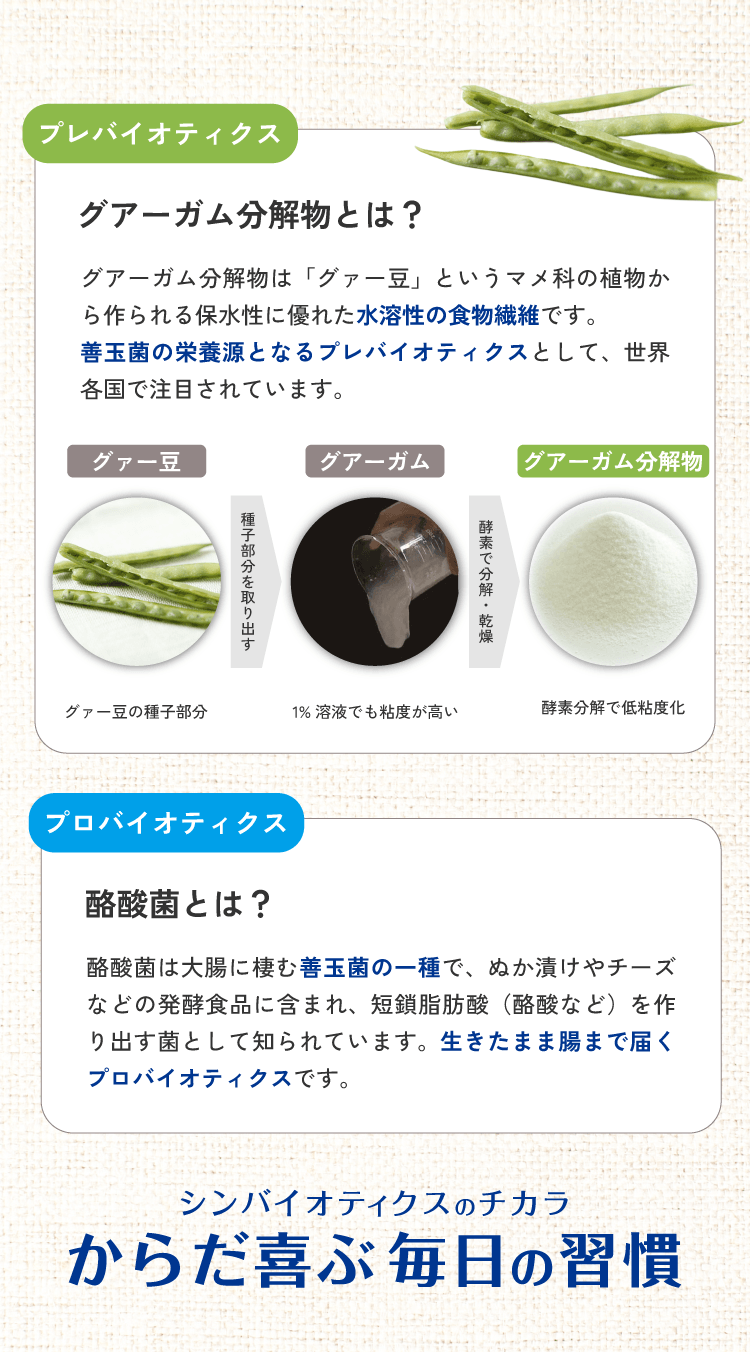 【初回限定】【3箱】特別価格セット ★からだ喜ぶ毎日の習慣（クオール薬局オリジナル）※管理栄養士相談1回付
