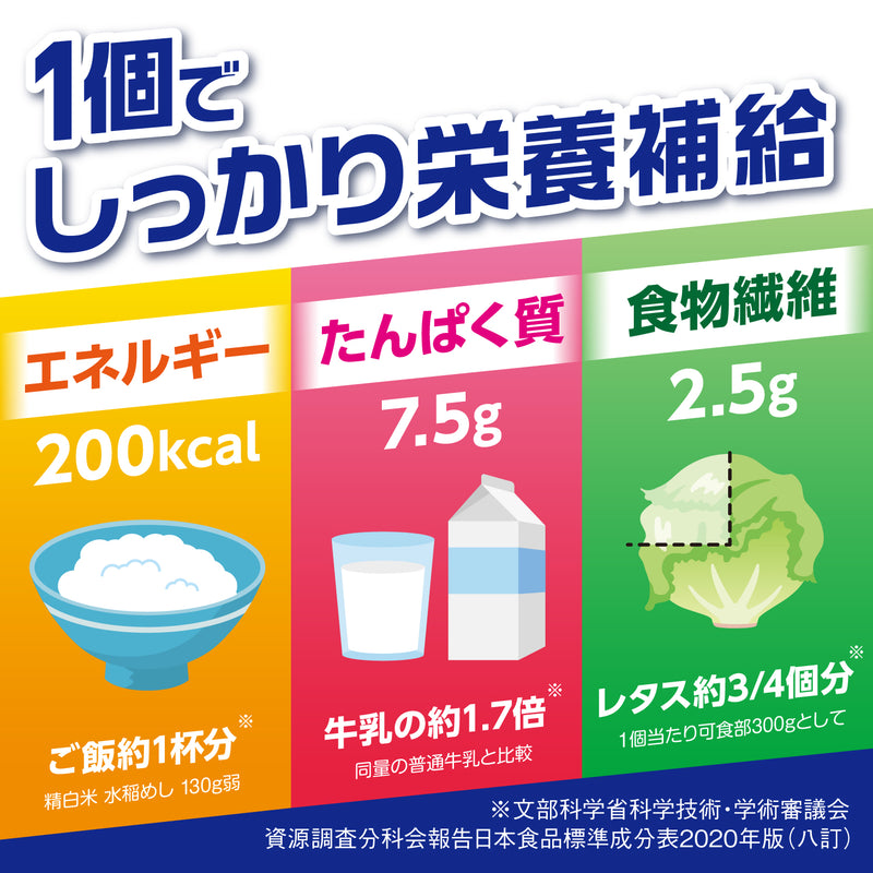 明治 メイバランスソフトJelly（ゼリー）【125ml×6個】* – クオール
