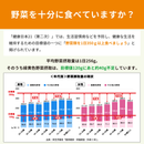 ●クオール薬局オリジナル●エブリエル 緑黄色野菜のすごーい青汁★QOL管理栄養士推奨★【60袋入り】（栄養機能食品）*